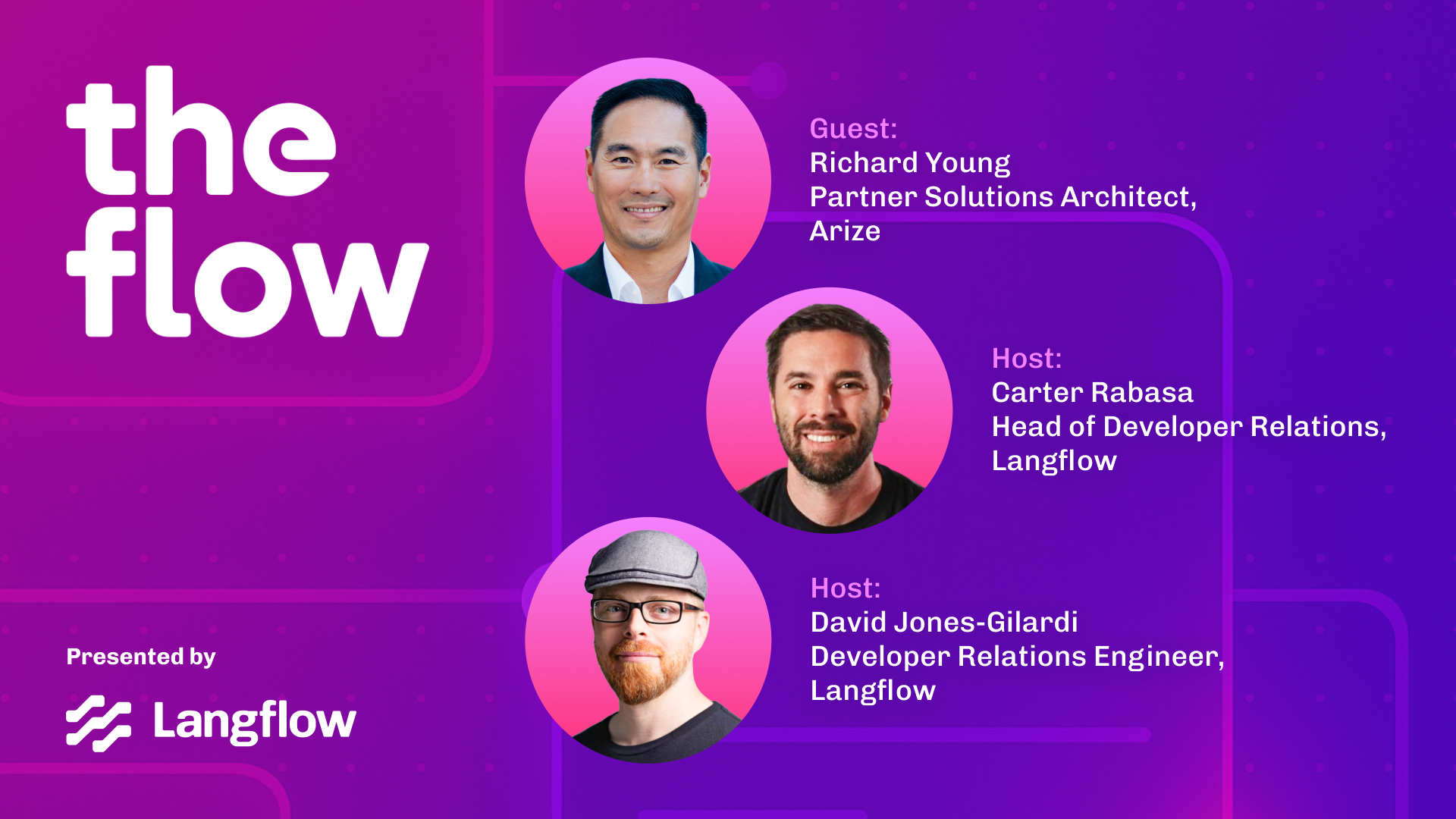 "The Flow" Podcast, Featuring Arize