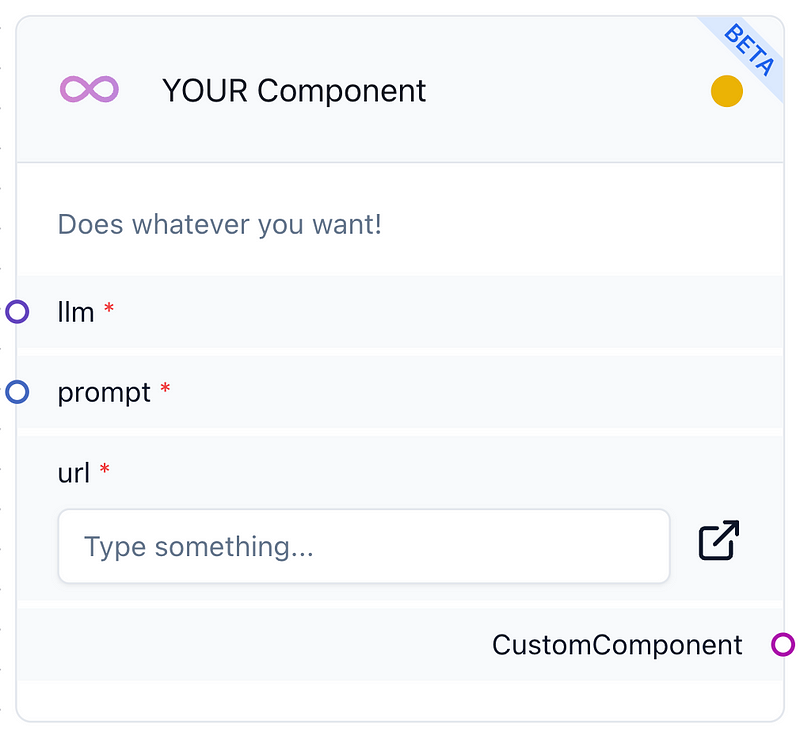 Introducing Custom Components