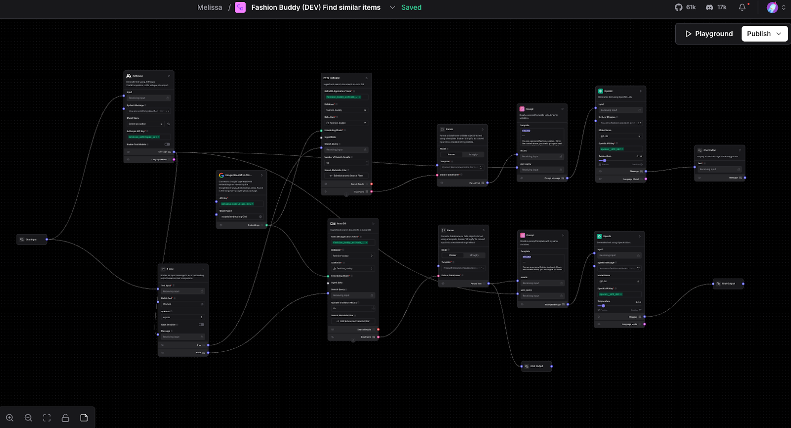Image Processing and Vector Database Retrieval Flow Using Astra DB