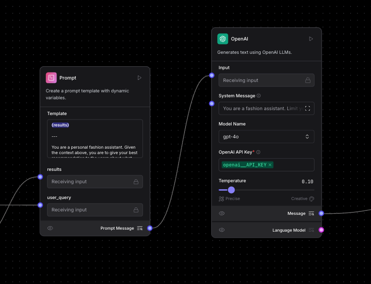 Giving the prompt with the database results to OpenAI