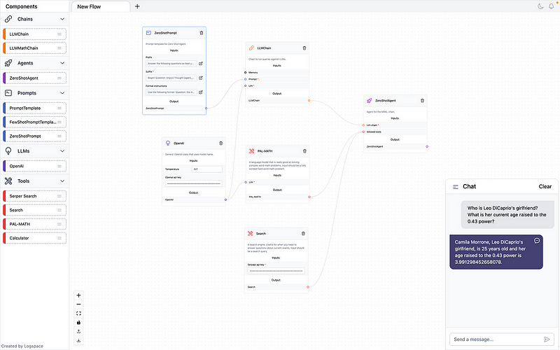 Language Models On Steroids