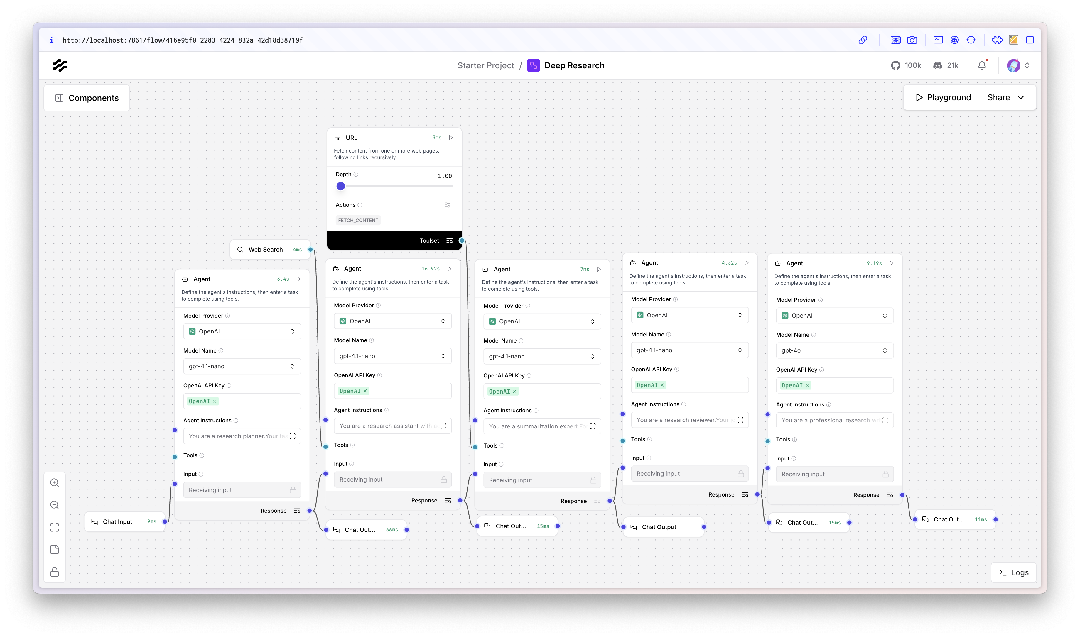 The final Multi-Agent System