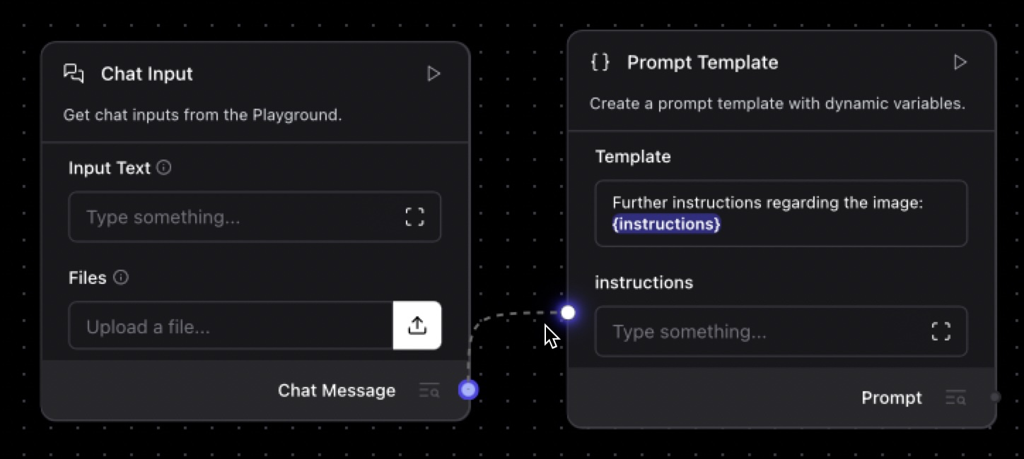 Connect the Chat Message output of the Chat Input component to the Instructions input of the Prompt Template